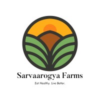 Sarvaarogya Farms logo - Similar company to Supergreens Inc.