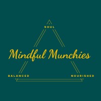 MindfulMunchies logo - Similar company to Transdefy