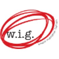 The Wig Party