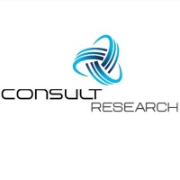 ConsultResearch logo - Similar company to Partish