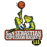 DONOSTI GIPUZKOA BASKET 2001 SKE SAD logo - Similar company to Docpath