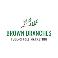 Brown Branches Marketing logo - Similar company to The Bear Factory