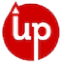 Levelupads, Llc