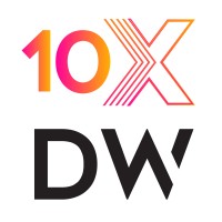 10X Digital Wealth logo - Similar company to Limitless Digital