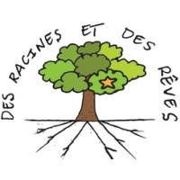 Association 