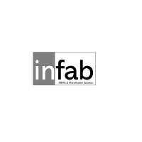 INFAB Semiconductor Pvt Ltd logo - Similar company to Botloka