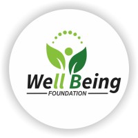 Well Being Foundation- India logo - Similar company to Innovation For Wellbeing Foundation