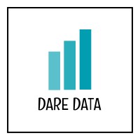 DAREDATA logo - Similar company to Daredata