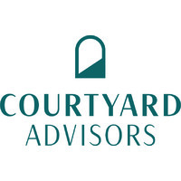 Courtyard Advisors logo - Similar company to Corax Asset Management