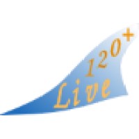 Live120Plus