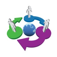 Habras International Limited logo - Similar company to Ekvee