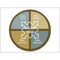 Sales CEO Technical Recruiting