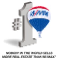 Remax Kuwait