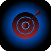 Habit Score Tracker logo - Similar company to Lingloop - Ai English Tutor