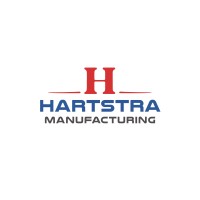 Hartstra Manufacturing logo - Similar company to Amz Kutno