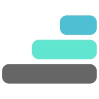 International Research Initiative