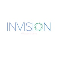 INVISION logo - Similar company to Macura