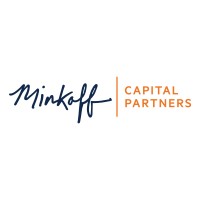 MCP logo - Similar company to Minkoff Development Corp