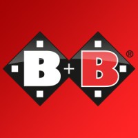 Bischoff & Bischoff logo - Similar company to Ergoflix Group