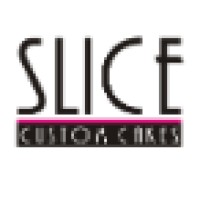 Slice Custom Cakes