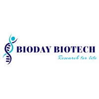 Bioday Biotech logo - Similar company to Patent Drawing Solutions