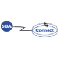 SOA-Connect Inc.
