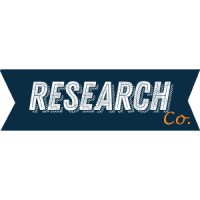 Research Co. logo - Similar company to Summerside Economic Development