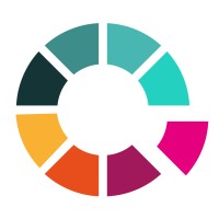 Finanskandidaten logo - Similar company to Konsilium21