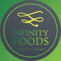 Infinity Foods IND logo - Similar company to Hudson Trading Co. Llc