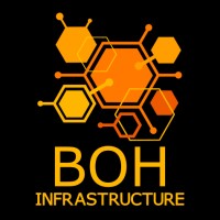 BOH Infrastructure logo - Similar company to Frederick Fyle Llp