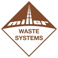 Miller Waste Systems Inc.