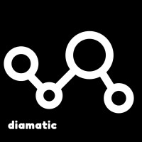 Diamatic LLC, Ukraine logo - Similar company to Akros Anti-Cheat