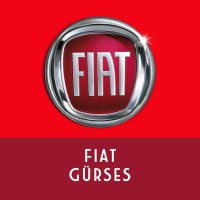 FIAT GÜRSES logo - Similar company to Gürses Şirketler Grubu