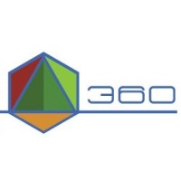 BusinessBrace360 logo - Similar company to Fless