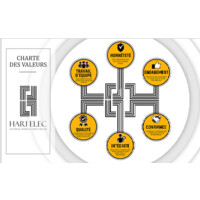 Hari elec