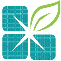 Glowatt logo - Similar company to Witlab