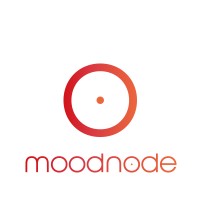 Moodnode logo - Similar company to 3D Bistro