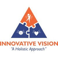 Innovative Vision The Group of Companies logo - Similar company to Innovative Vision