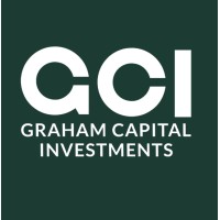 GCI logo - Similar company to First Haven Capital