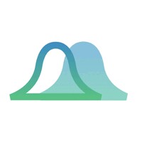 Mean It logo - Similar company to Iprep