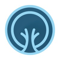 Shared Capital Cooperative logo - Similar company to Sharing Services Global Corporation (Otcqb: Shrg)
