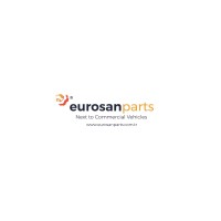 Eurosan Automotive logo - Similar company to Winkod