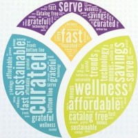 The Spa Mart logo - Similar company to Spa-Craft