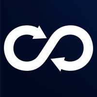 DealCatalyst logo - Similar company to Dumar Capital Partners