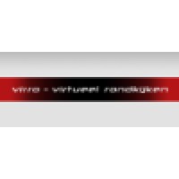 Virro - Virtueel Rondkijken