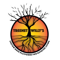 Treenet Willy'S