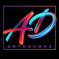 ArtDevops - Agência de Marketing logo - Similar company to Inteli