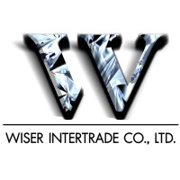 WISER logo - Similar company to Getcertsure