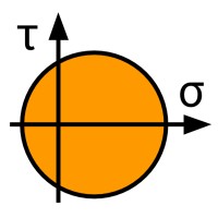 Structured Parametrics logo - Similar company to Pharoun Engineering