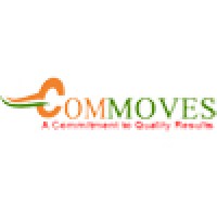 Commoves